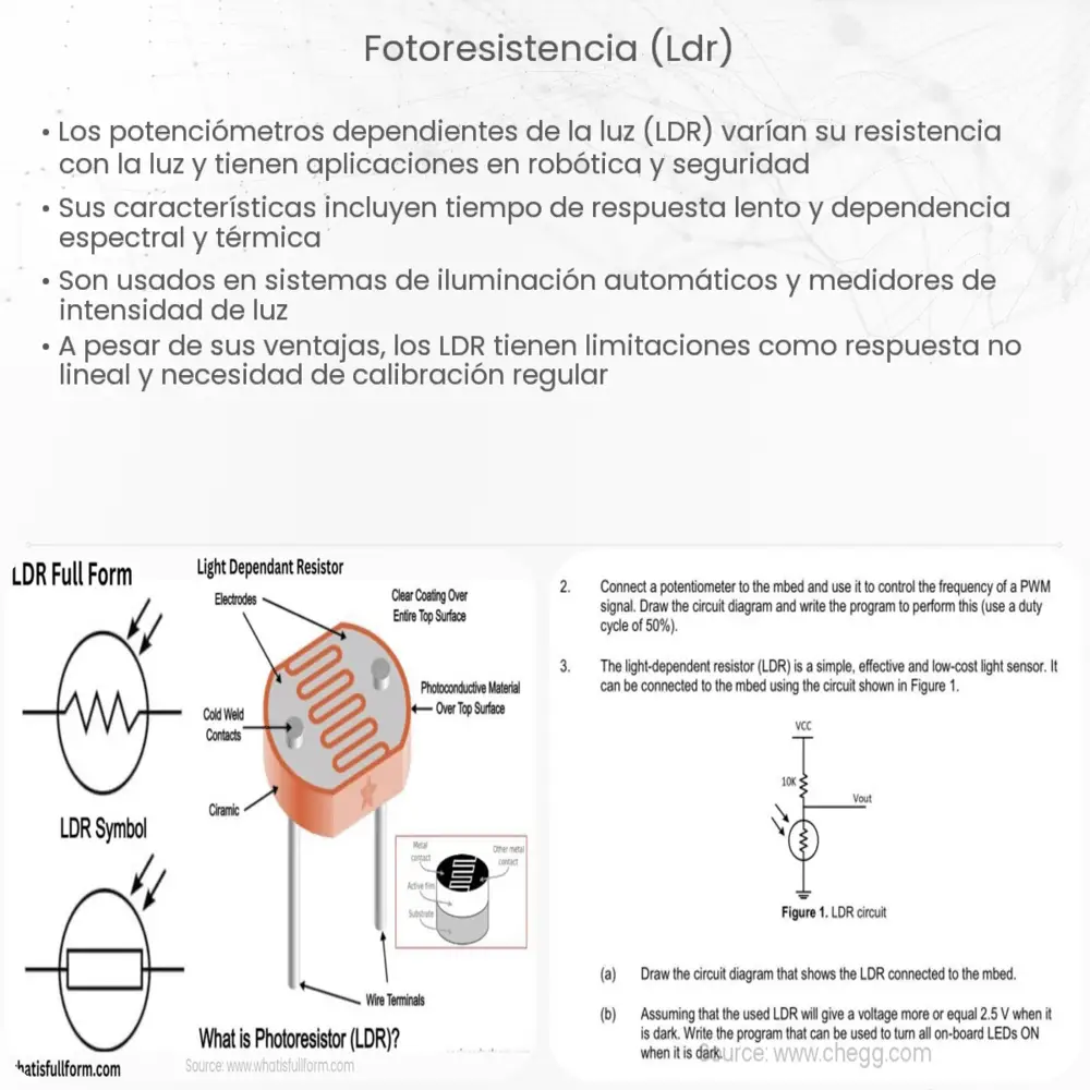 Fotoresistencia (LDR)