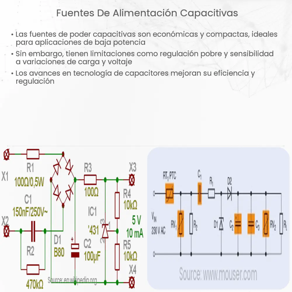 Fuentes de alimentación capacitivas