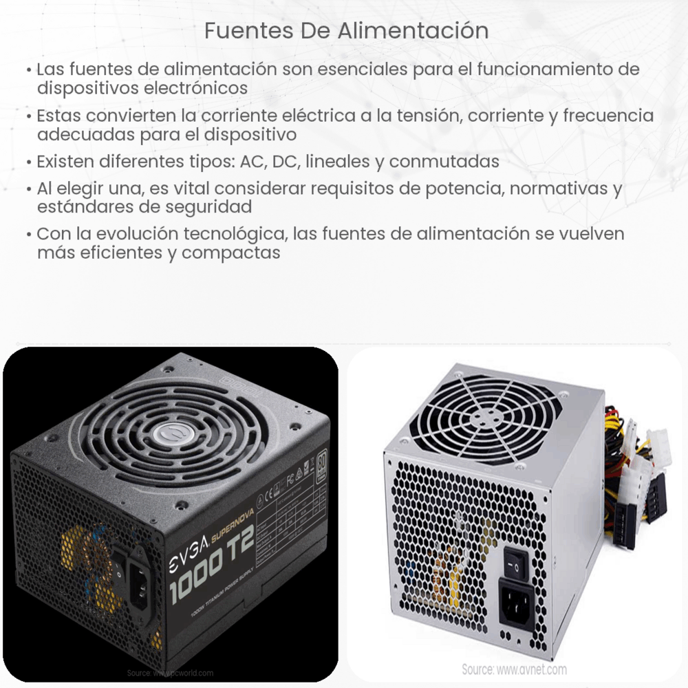 Fuentes de alimentación