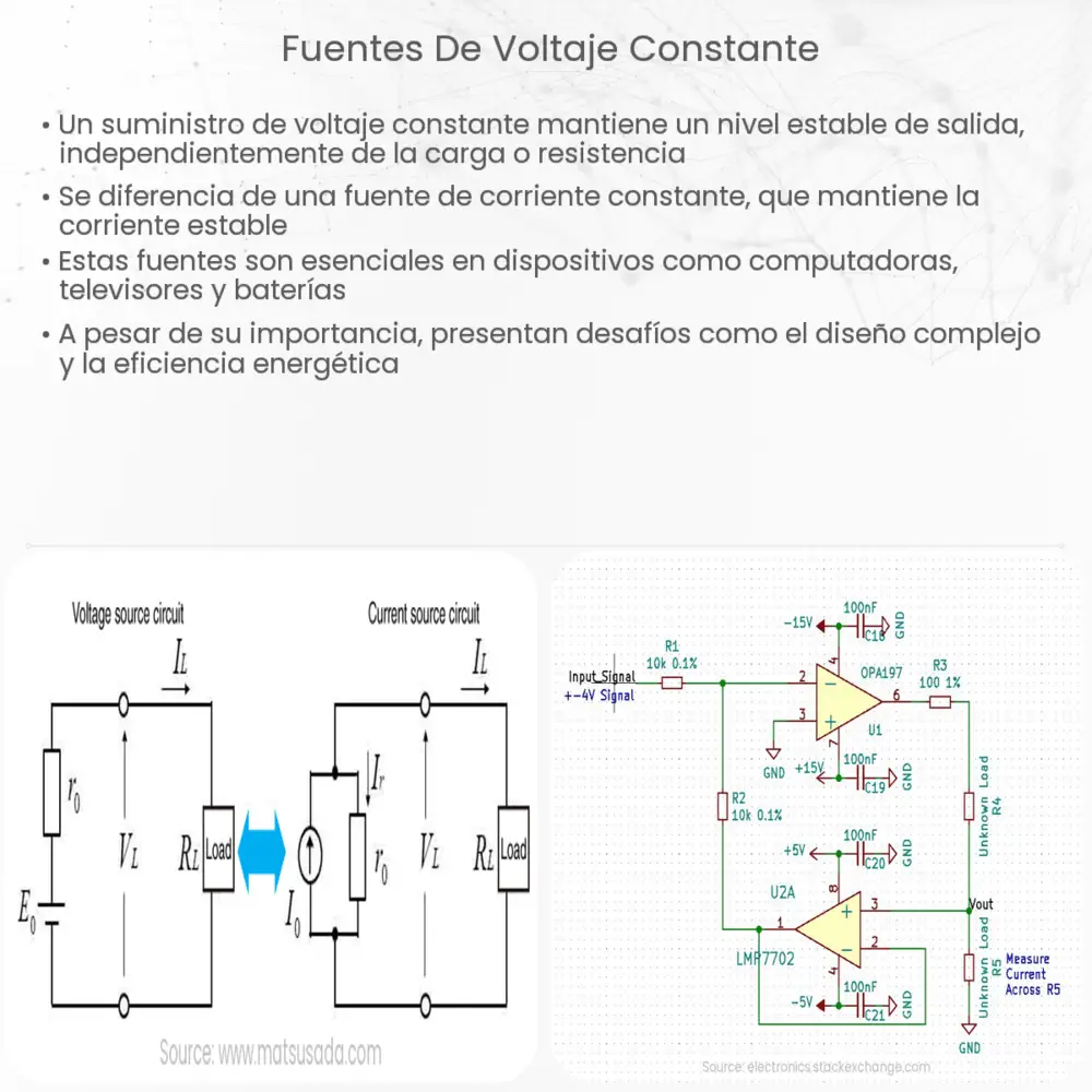Fuentes de voltaje constante