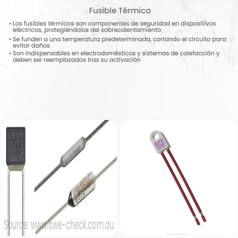 Fusible térmico