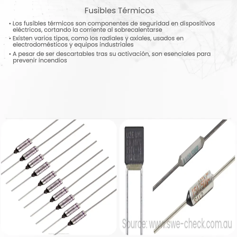 Fusibles térmicos