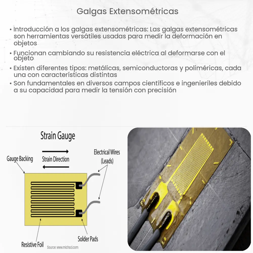 Galgas extensométricas