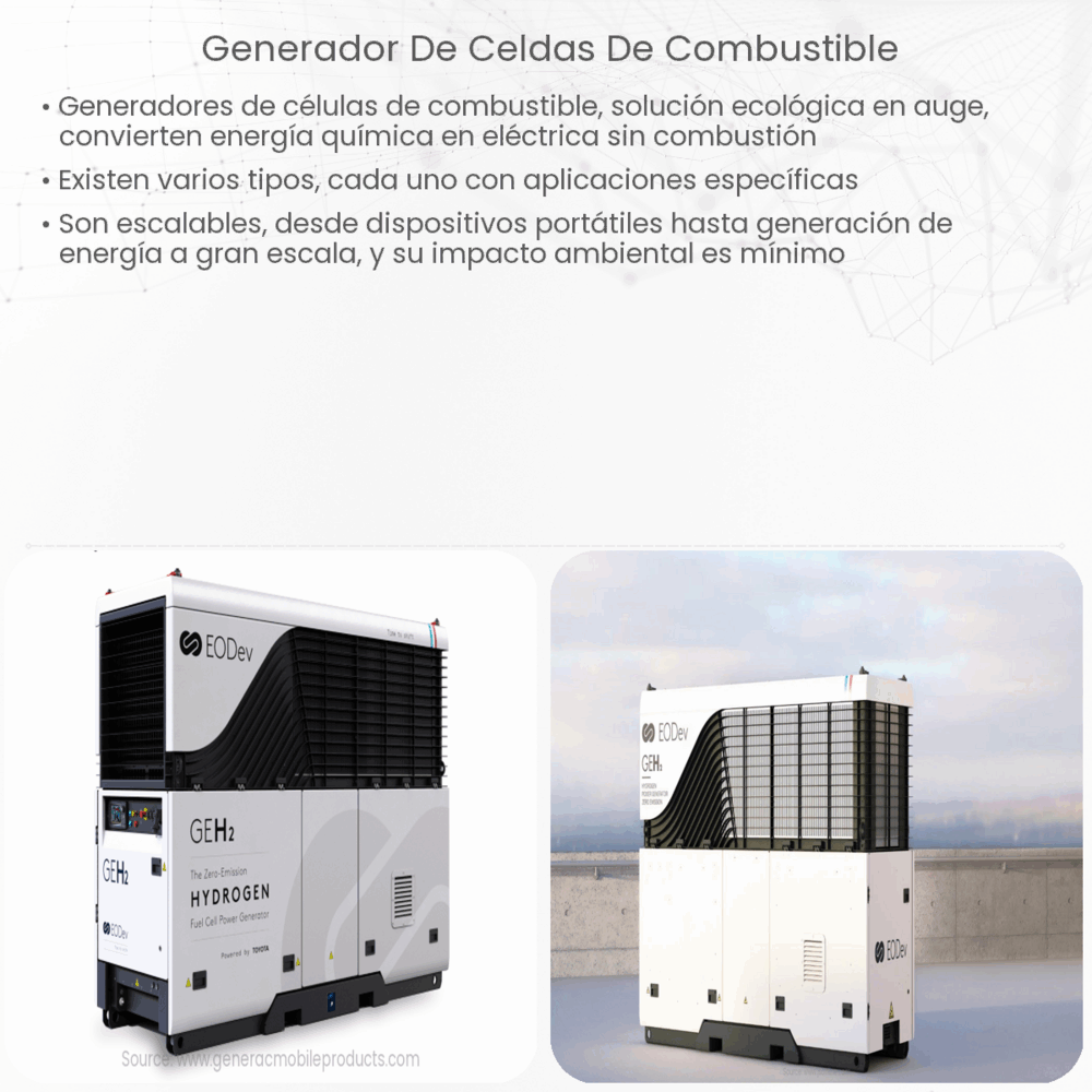 Generador de Celdas de Combustible