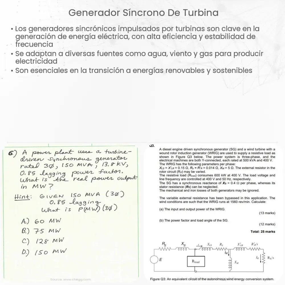 Generador Síncrono de Turbina