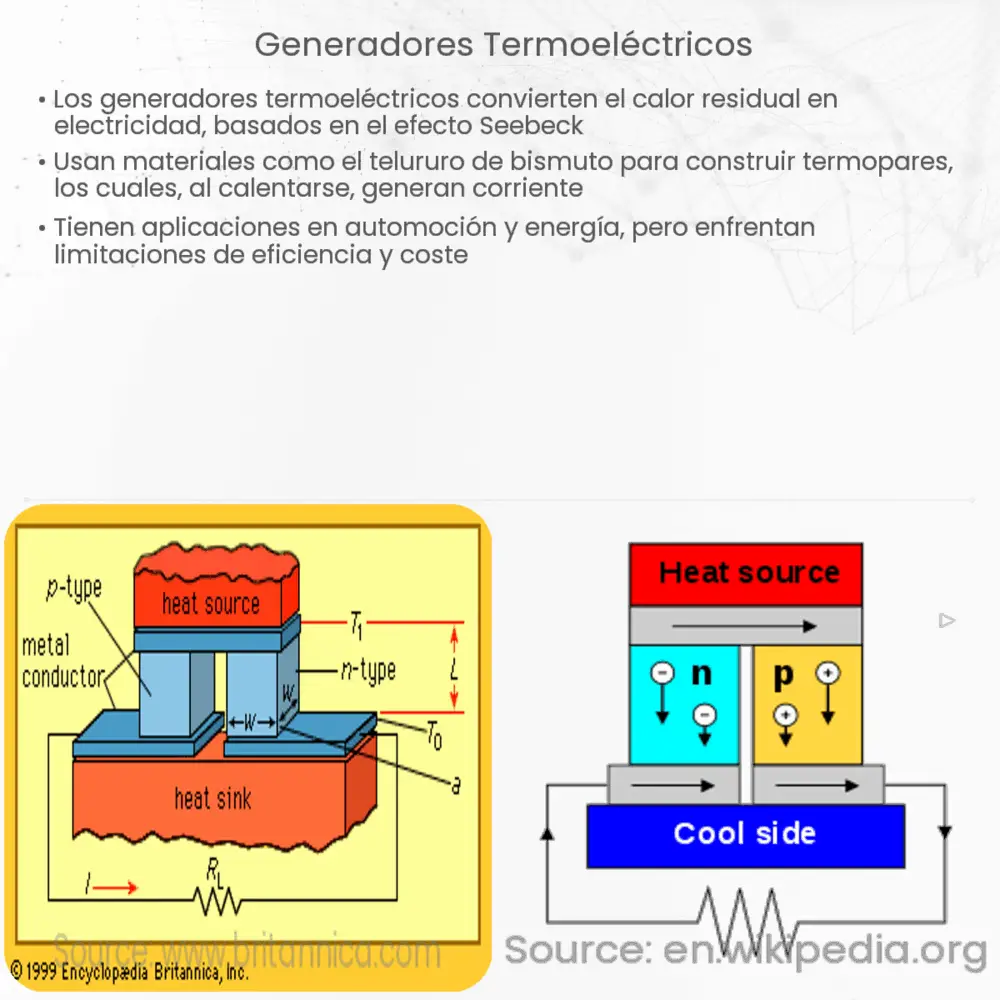 Generadores termoeléctricos