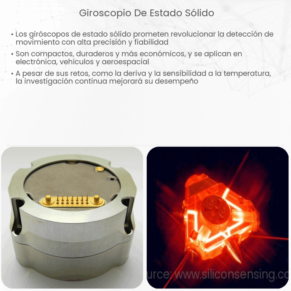 Giroscopio de estado sólido