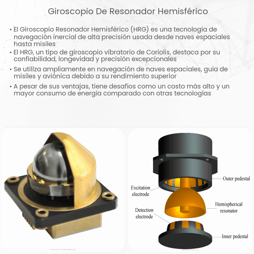 giroscopio de resonador hemisférico