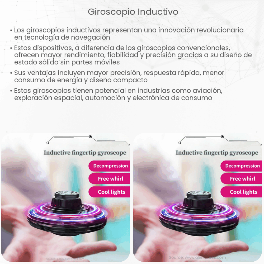 Giroscopio inductivo