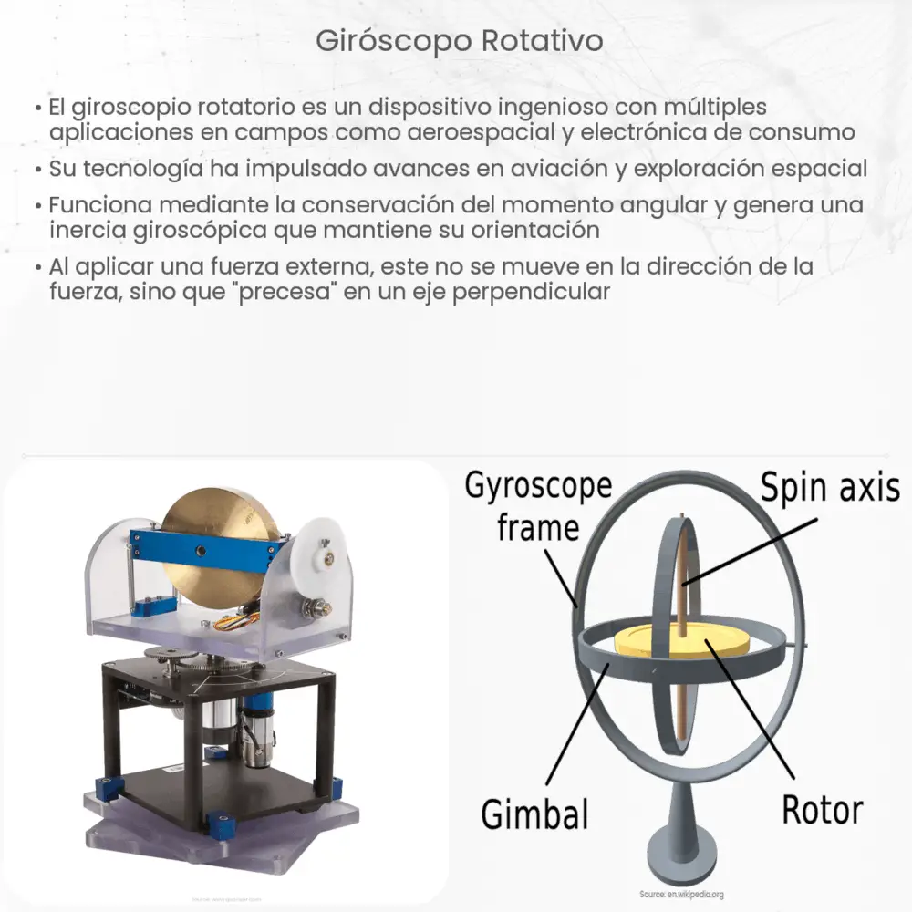 Giróscopo rotativo