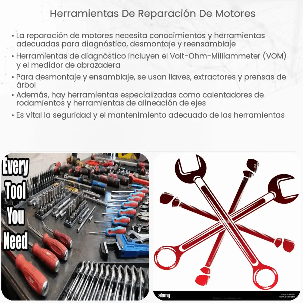 Herramientas de reparación de motores
