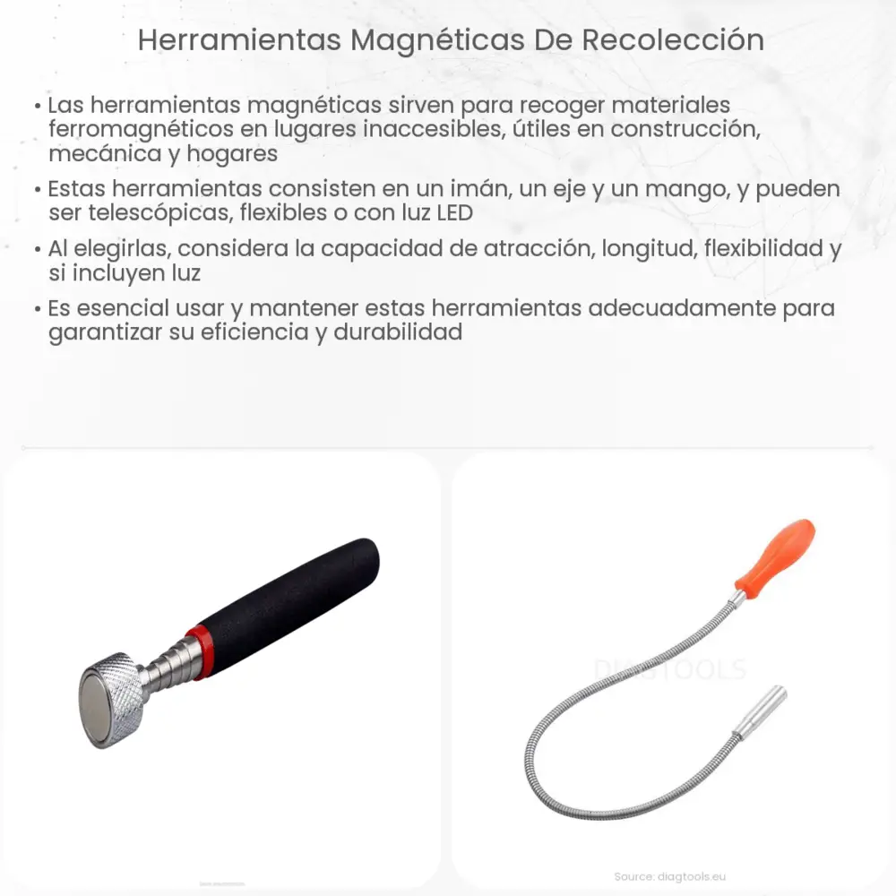 Herramientas magnéticas de recolección