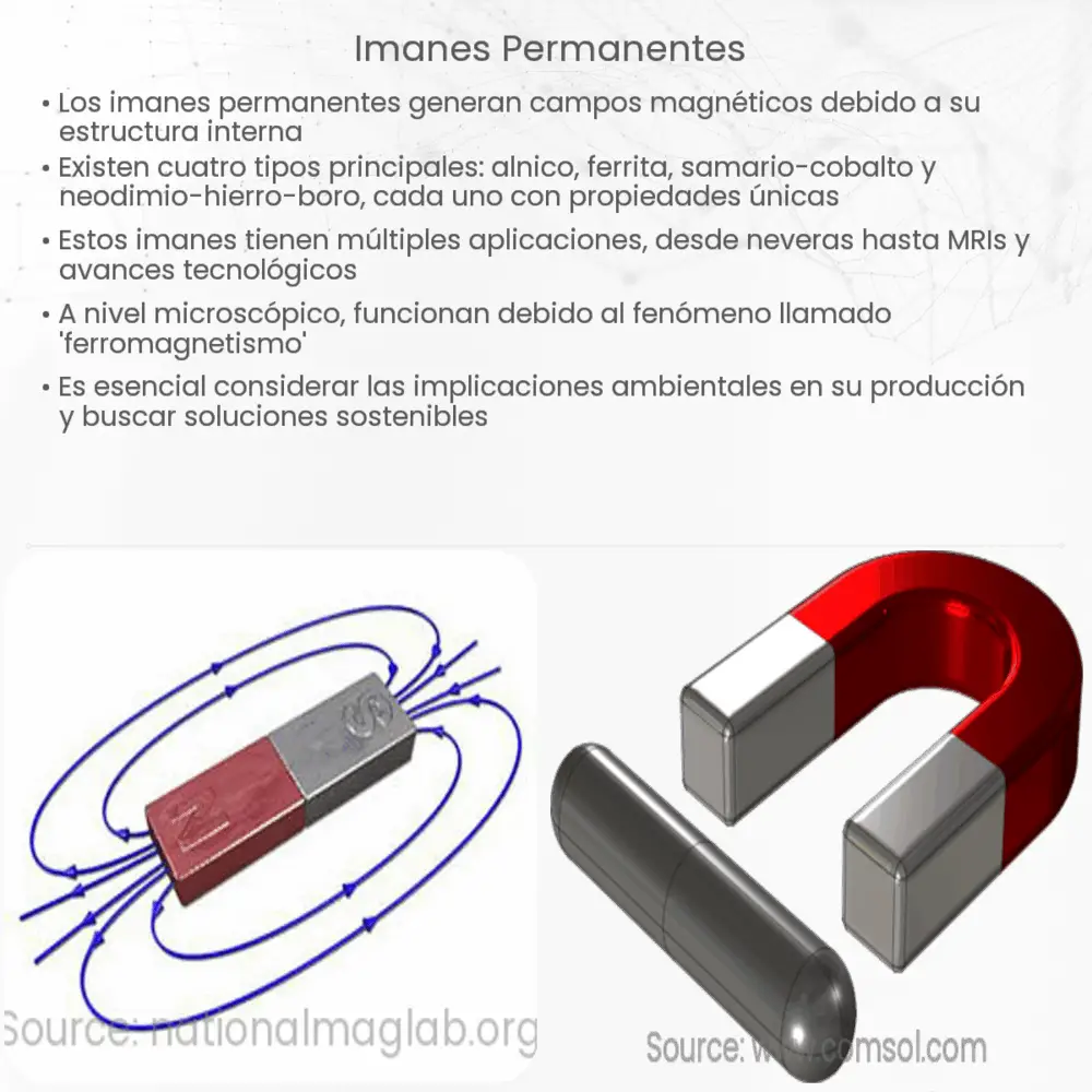 Imanes Permanentes