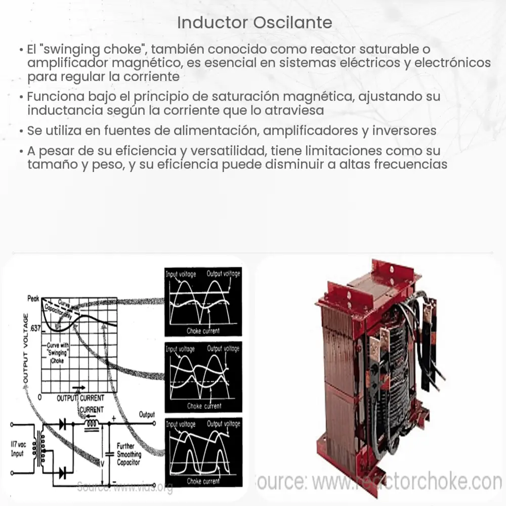 Inductor oscilante