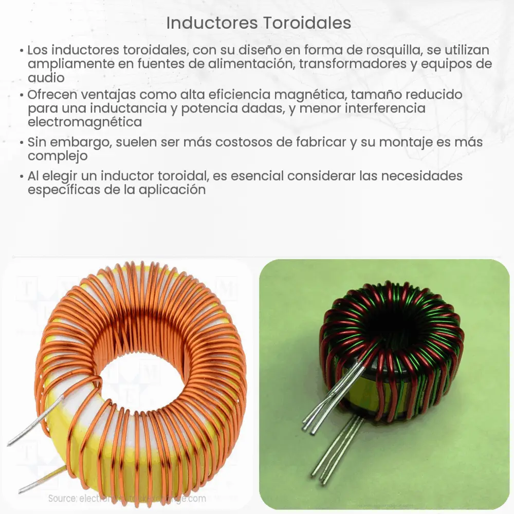 Inductores toroidales