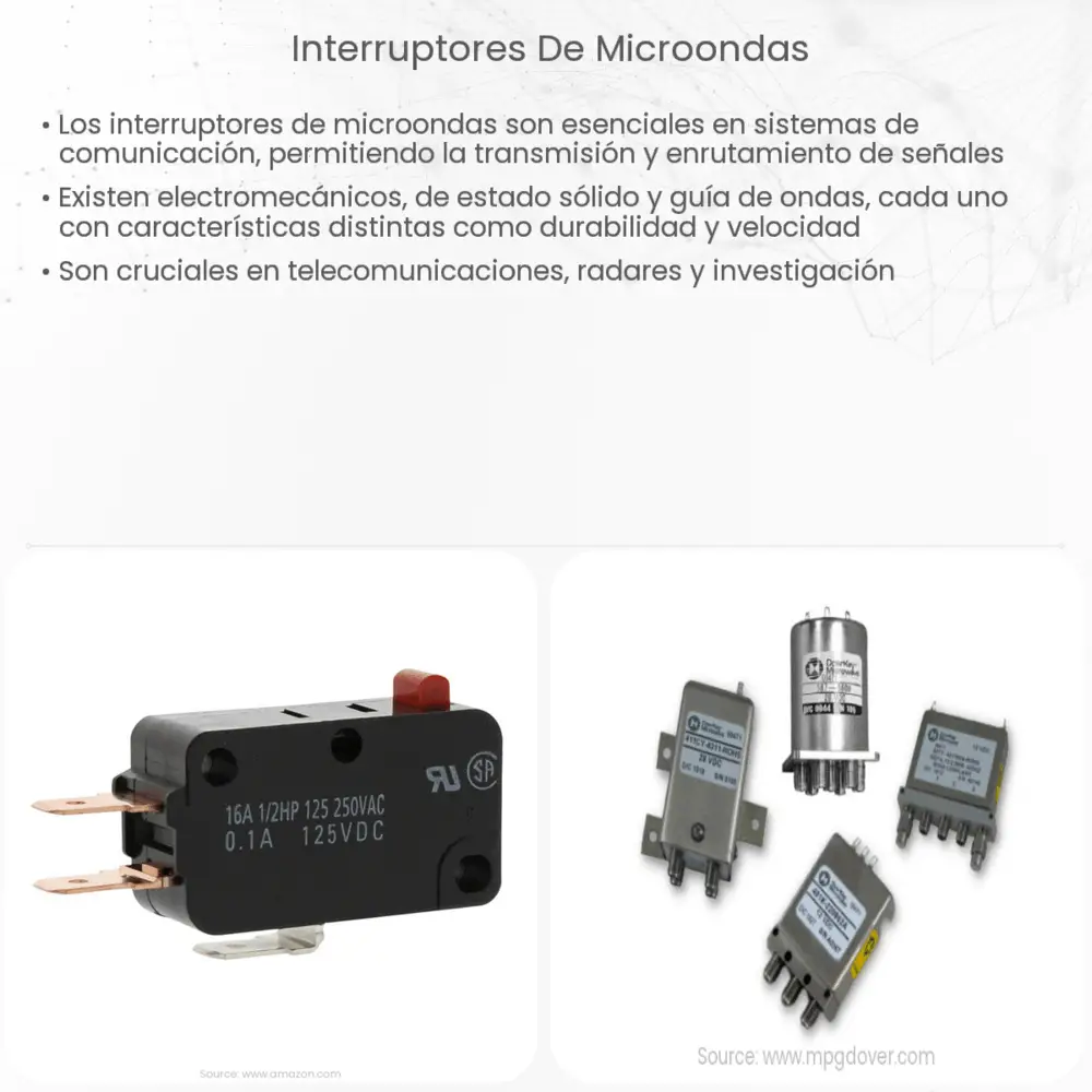 Interruptores de microondas