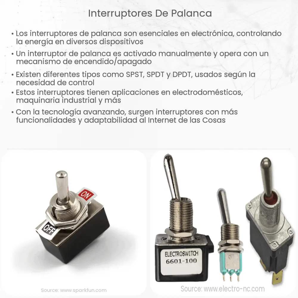Interruptores de palanca  How it works, Application & Advantages
