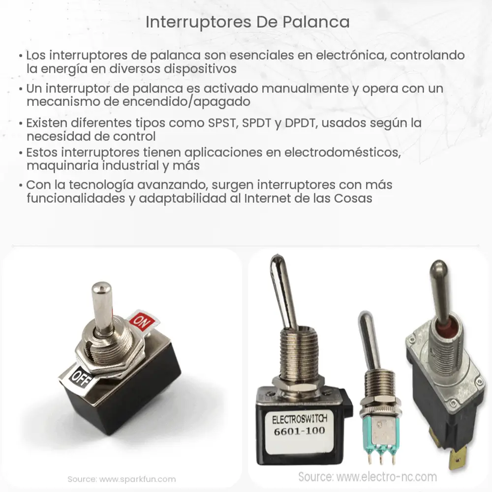 Interruptores de palanca