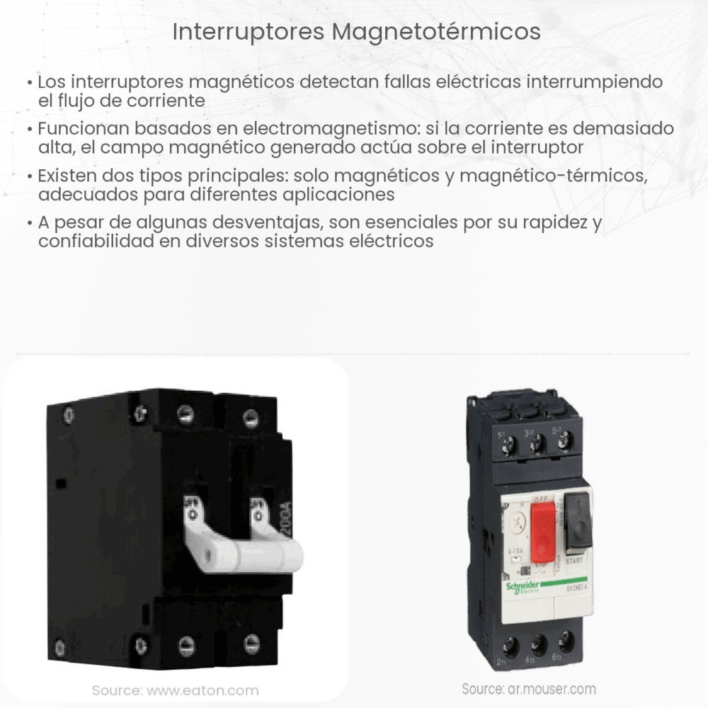 Interruptores magnetotérmicos