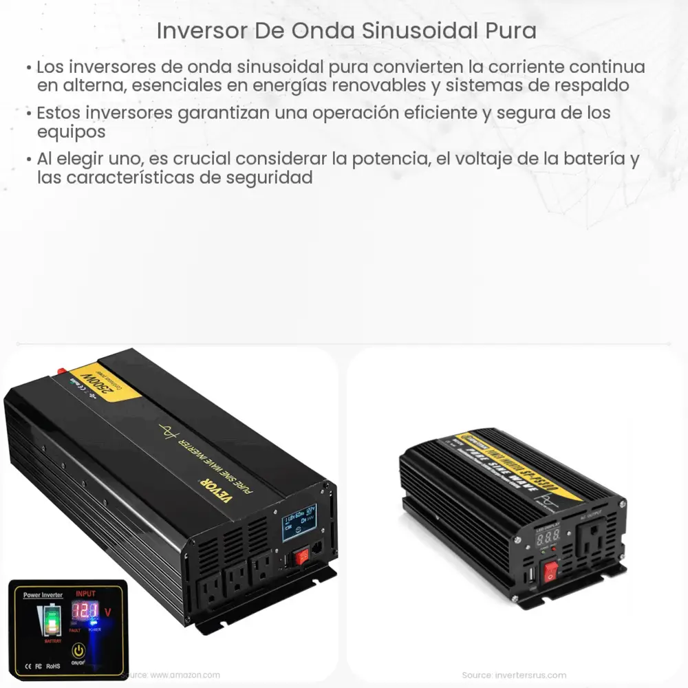 Inversor de onda sinusoidal pura