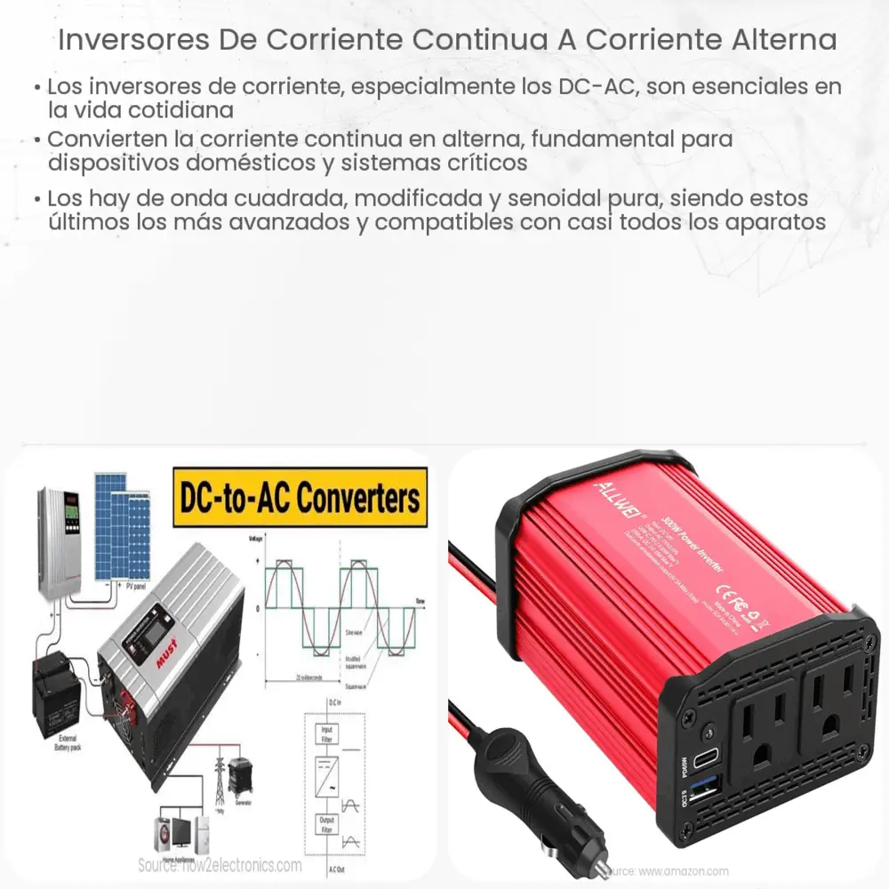 Inversores de corriente continua a corriente alterna