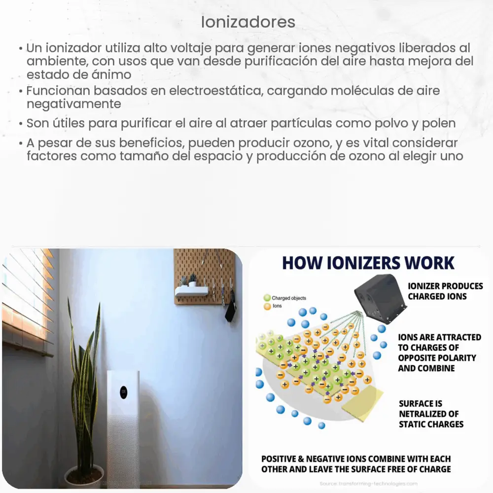 Ionizadores