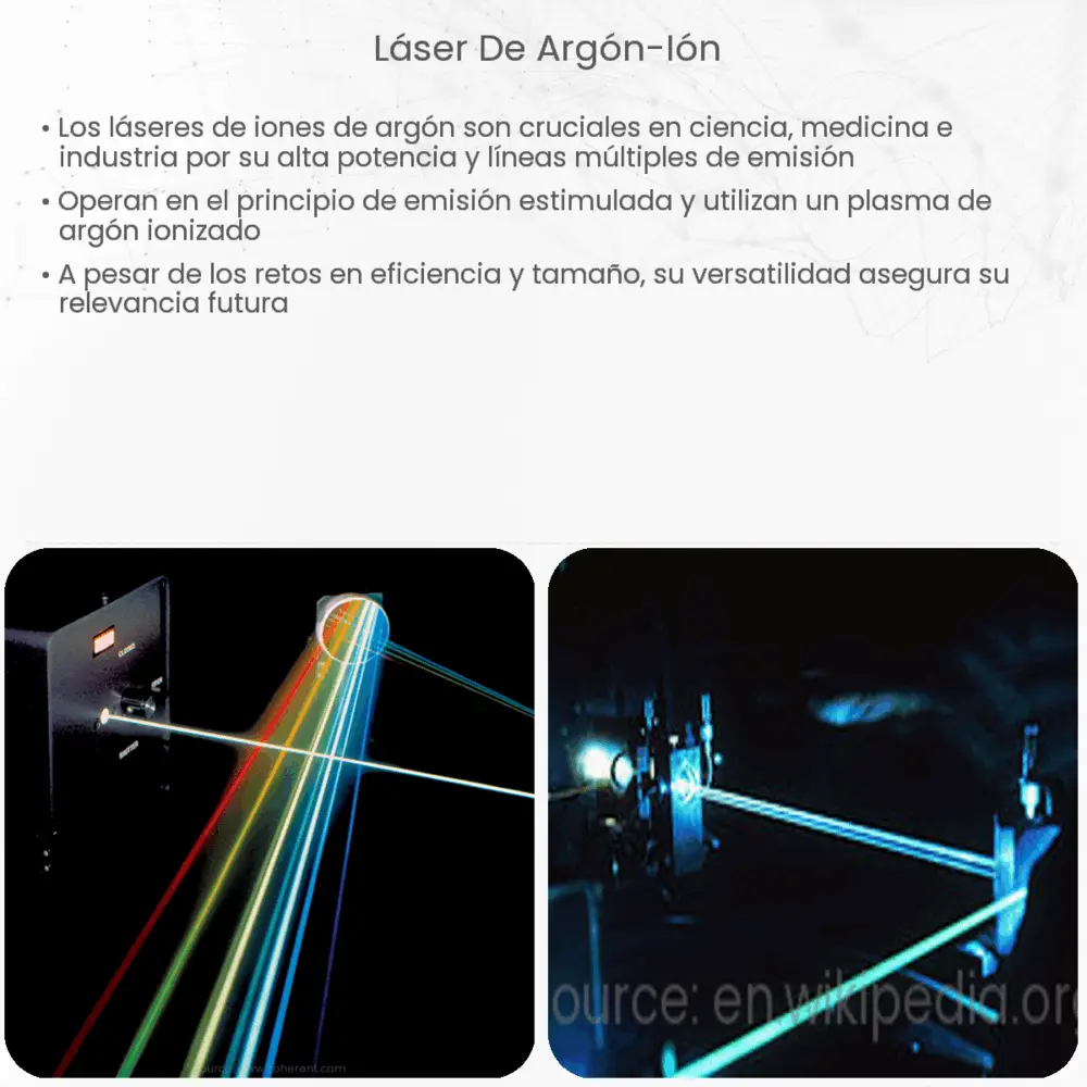 Láser de Argón-Ión