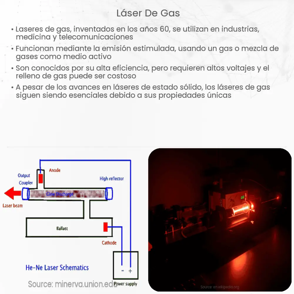 Láser de Gas