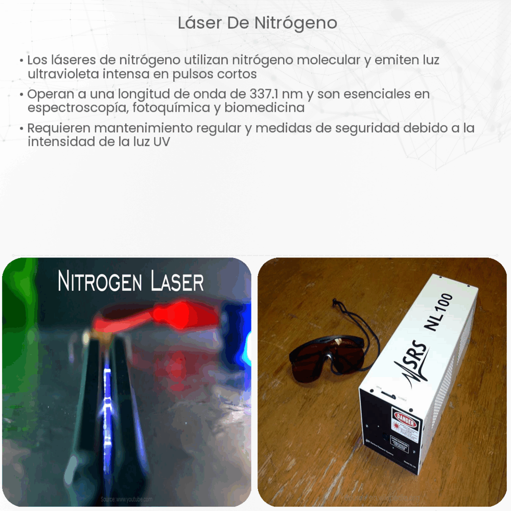 Láser de Nitrógeno