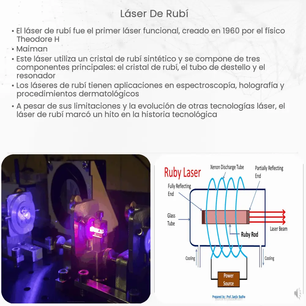 Láser de Rubí