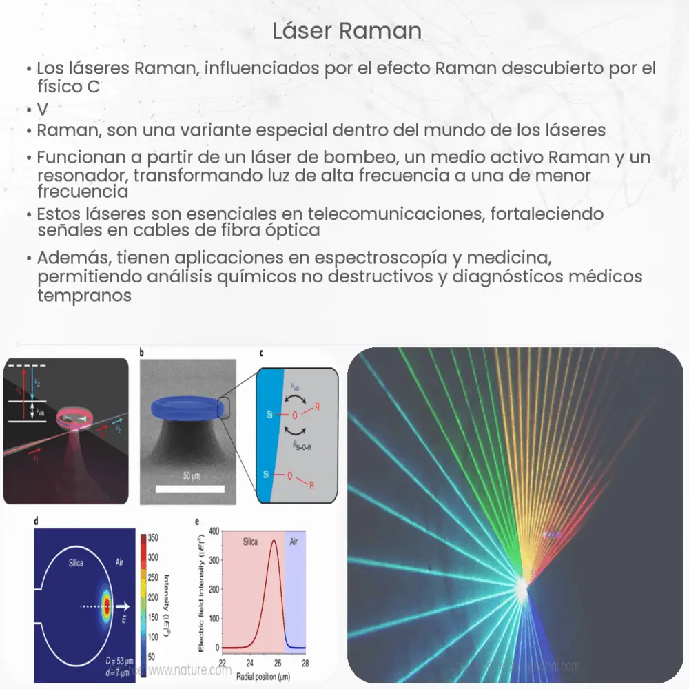 Láser Raman
