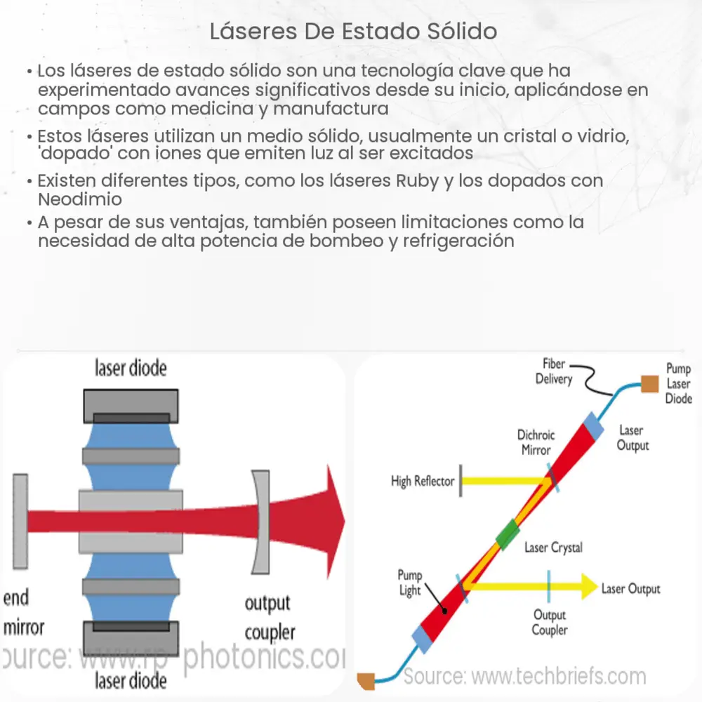 Láseres de estado sólido