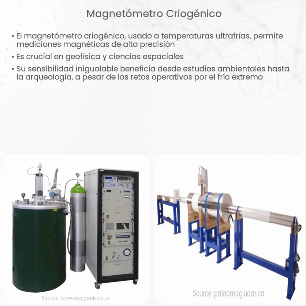 Magnetómetro criogénico