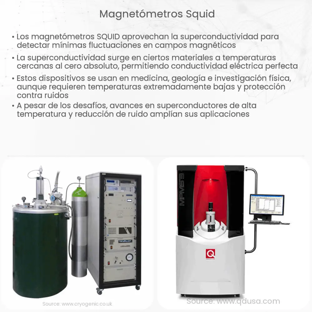 Magnetómetros SQUID