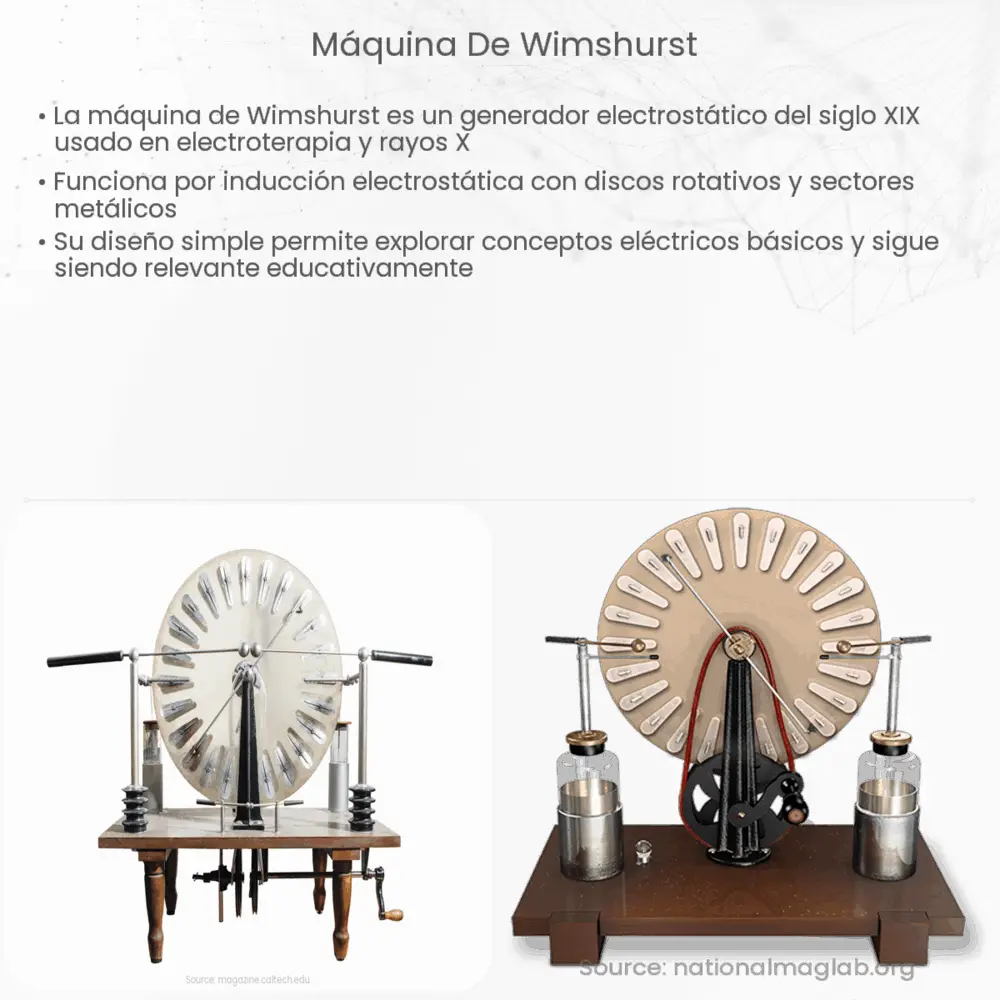 Máquina de Wimshurst