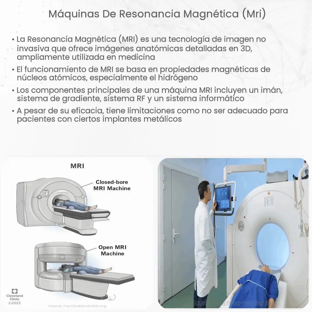 Máquinas de resonancia magnética (MRI)