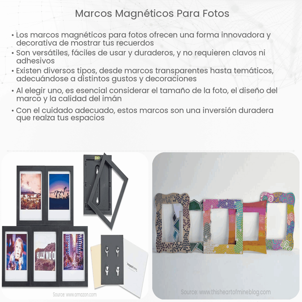 Marcos magnéticos para fotos