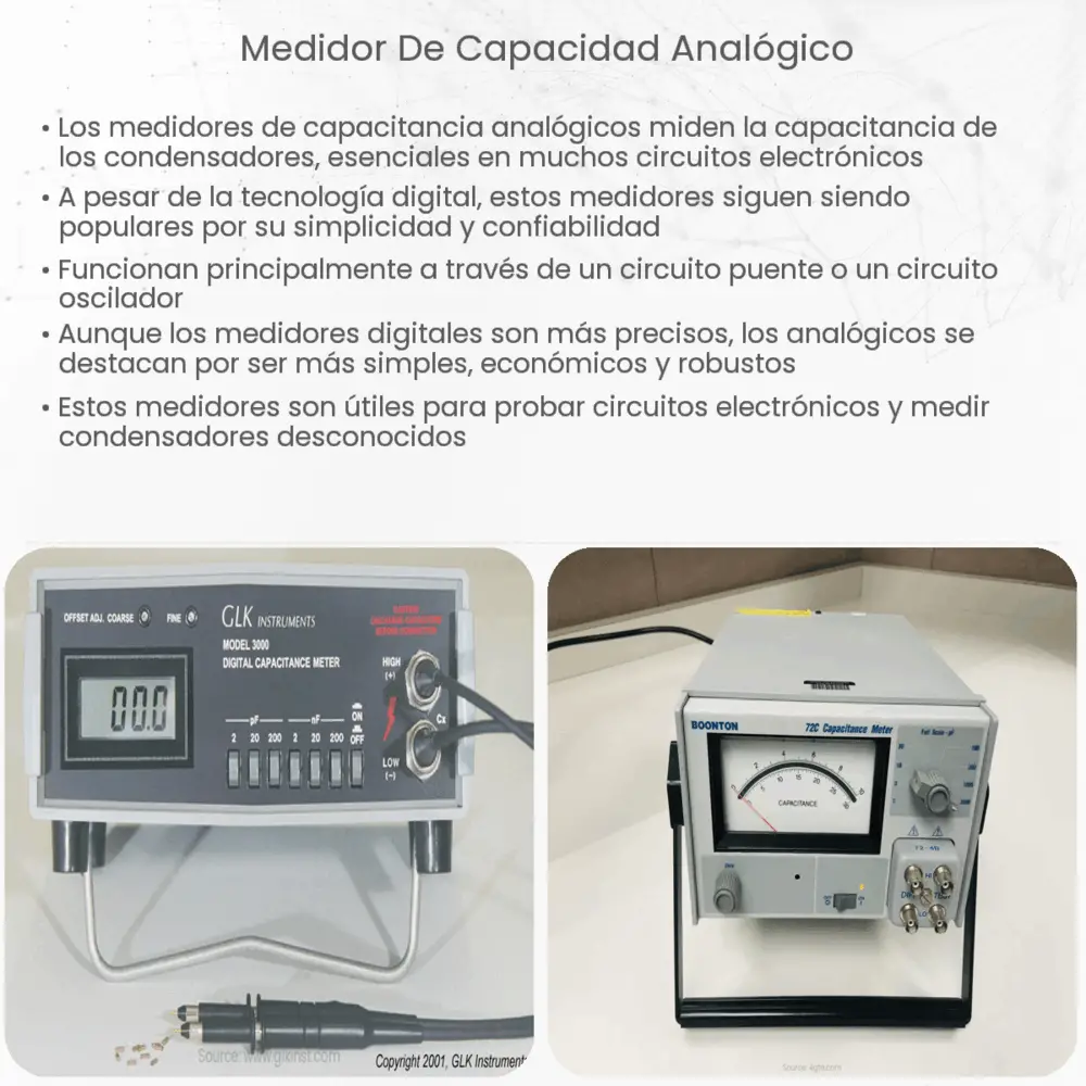 Medidor de capacidad analógico