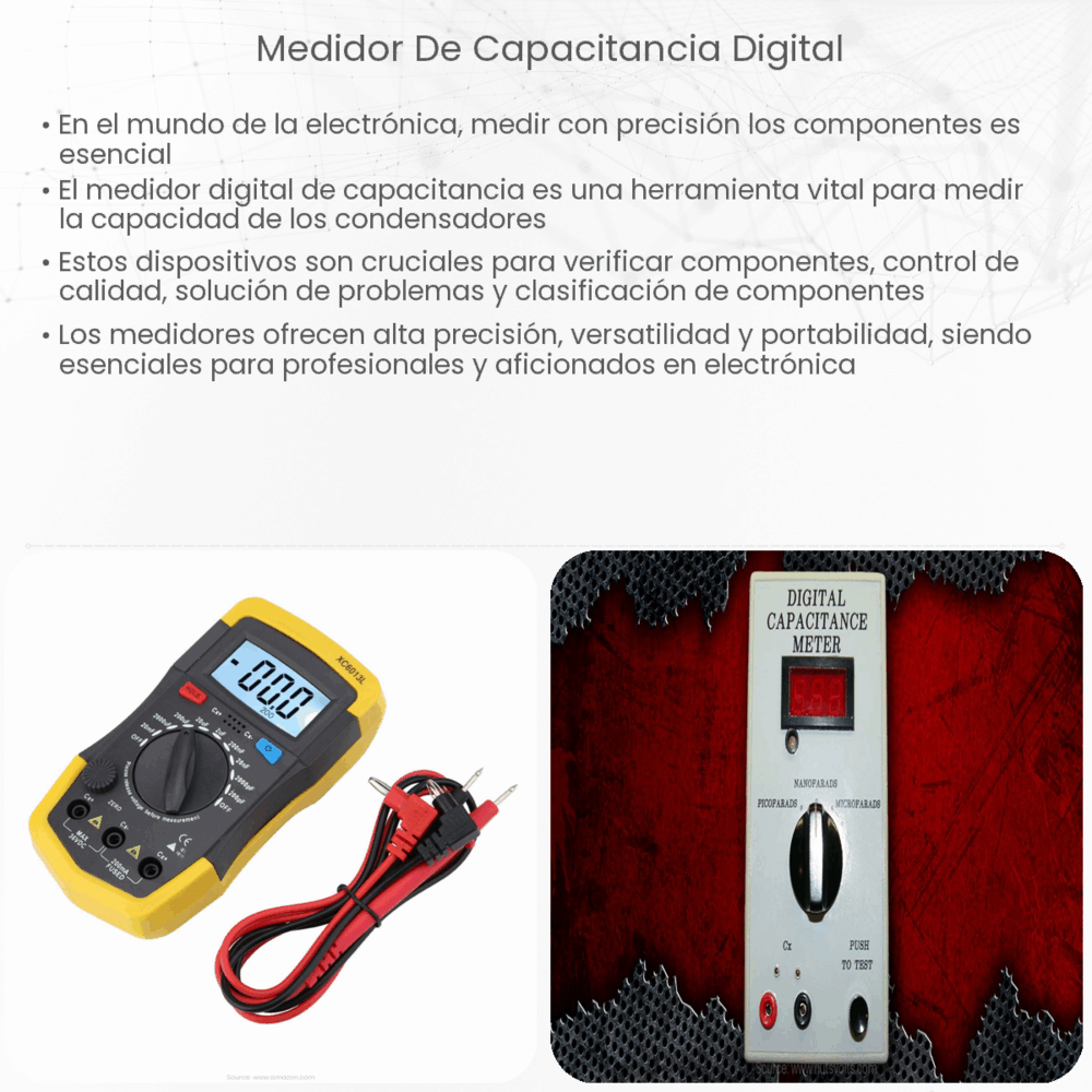 Medidor de capacitancia digital  How it works, Application & Advantages