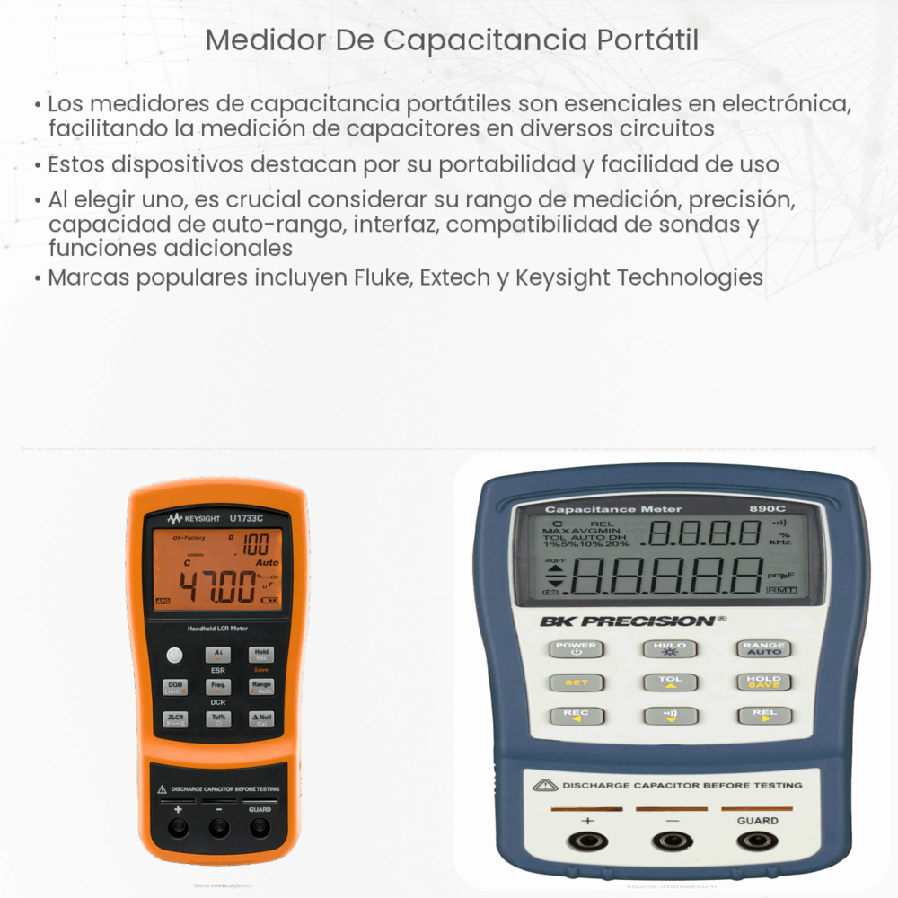 Medidor de capacitancia portátil