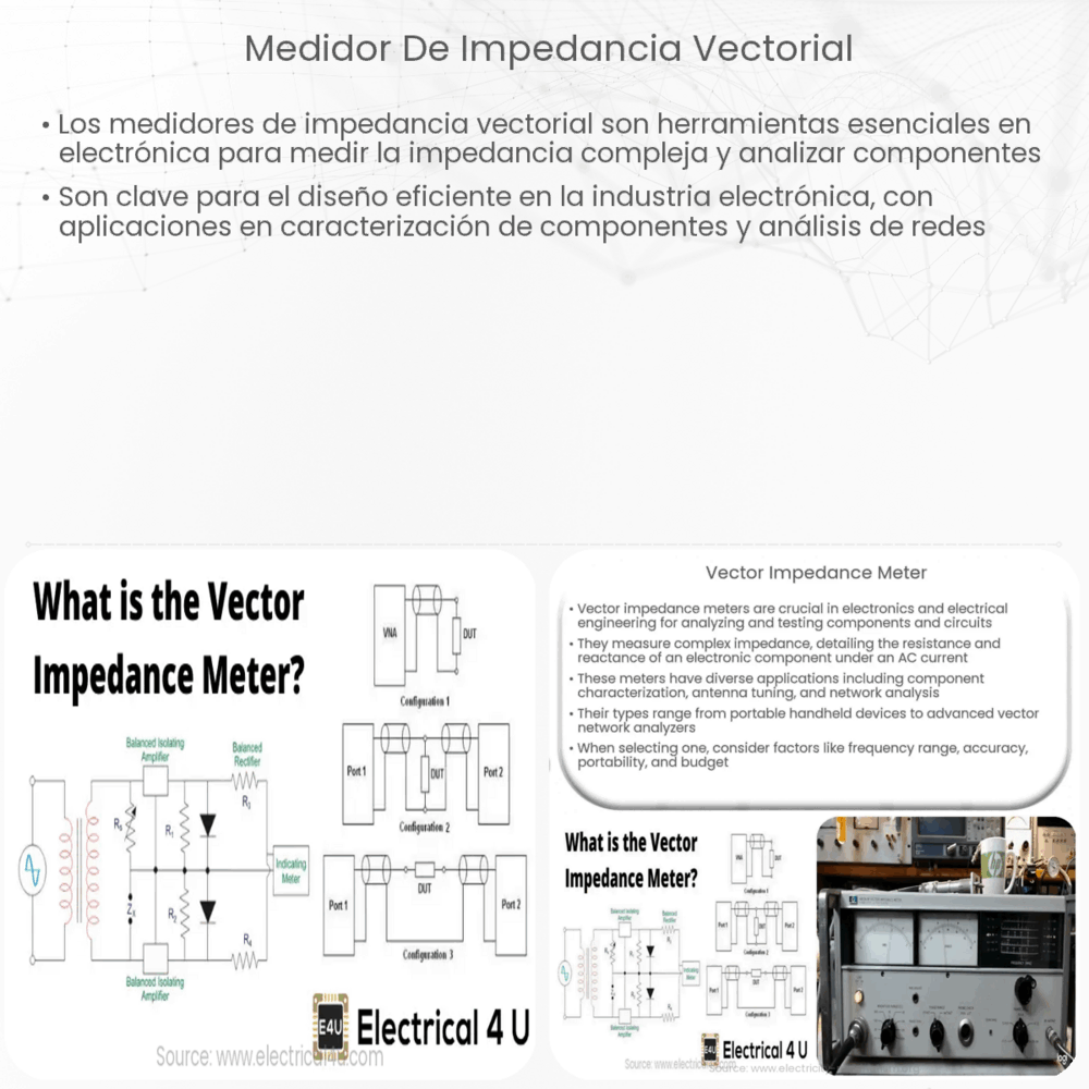 Medidor de impedancia vectorial