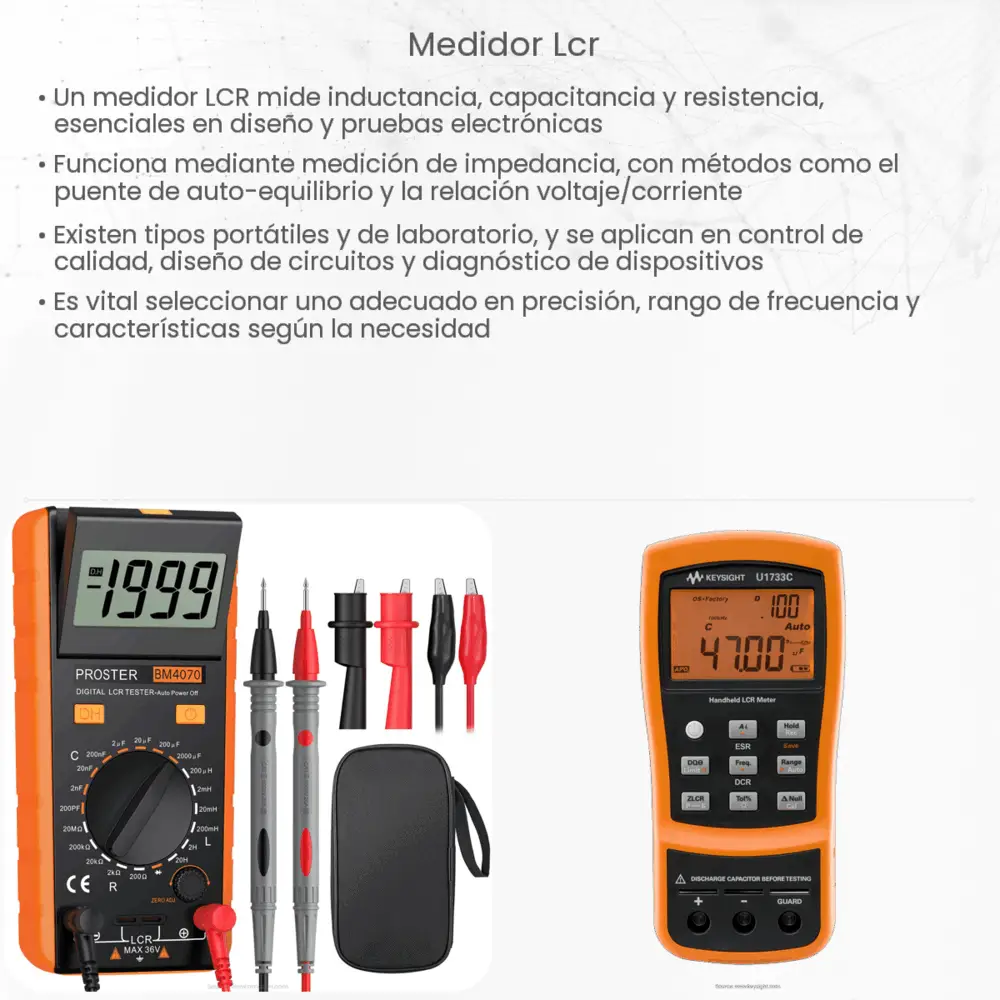 Medidor LCR