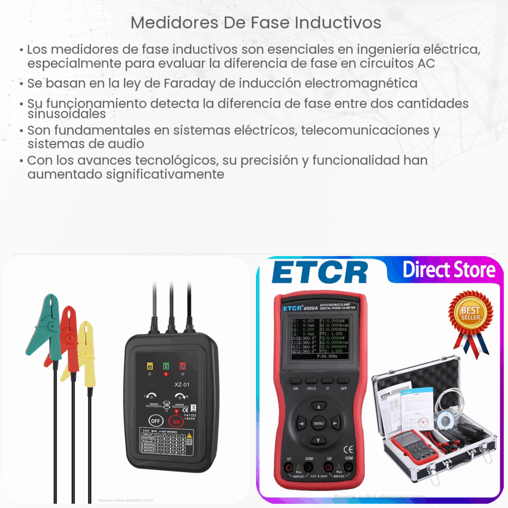Medidores de Fase Inductivos