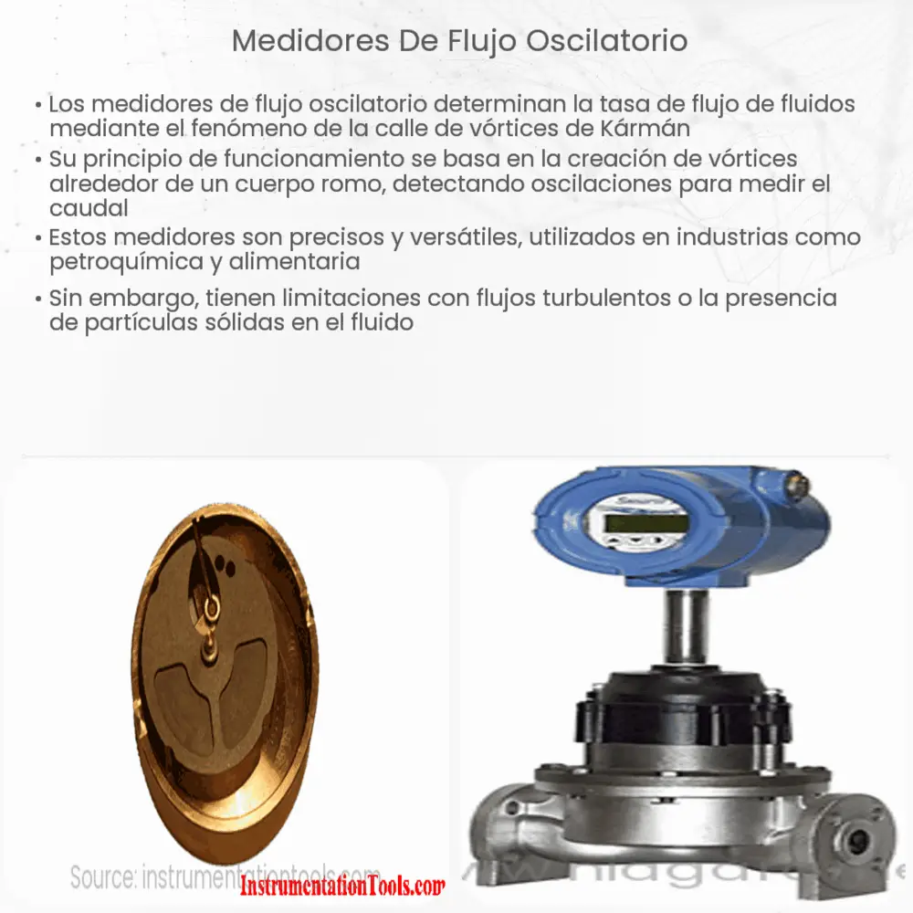 Medidores de Flujo Oscilatorio