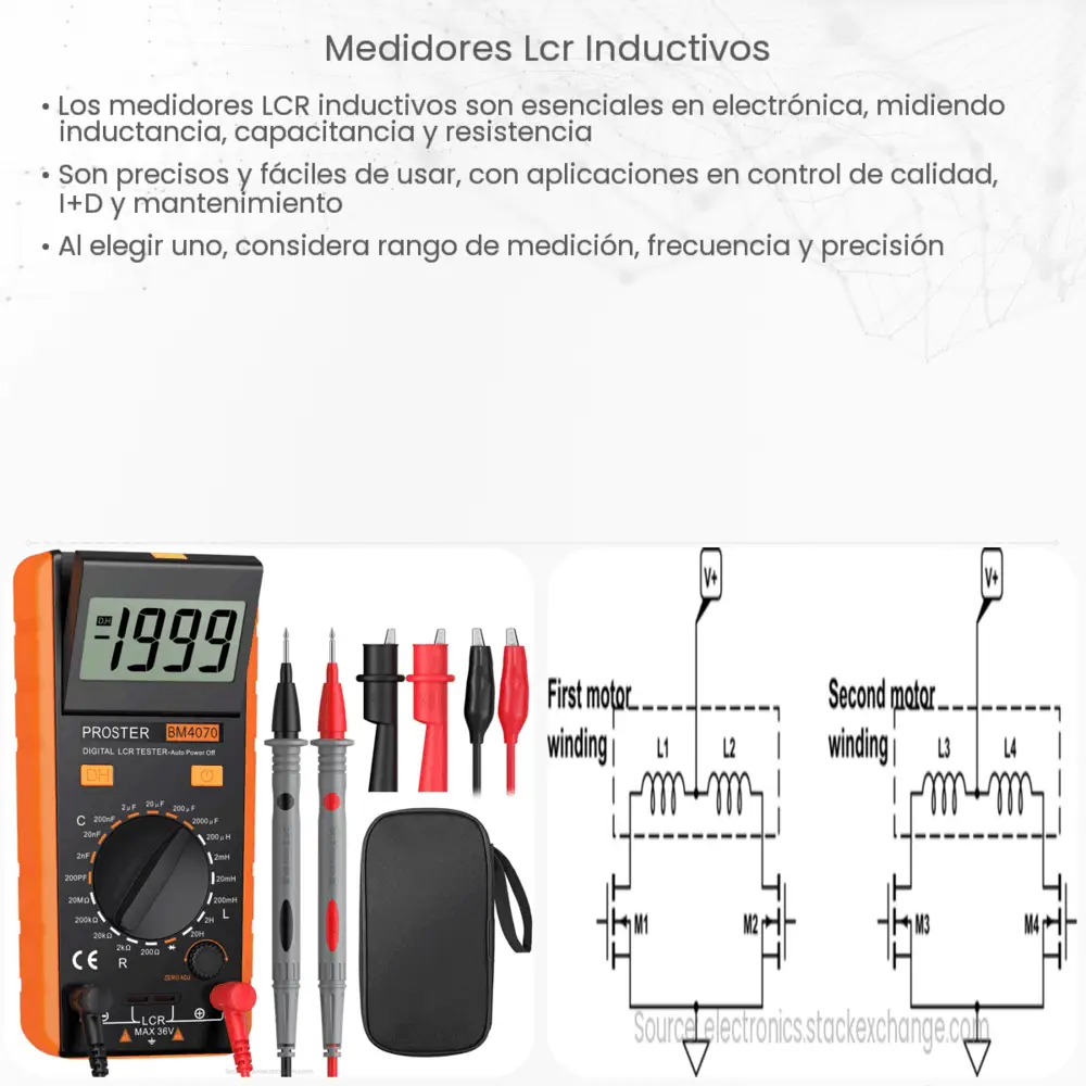 Medidores LCR inductivos