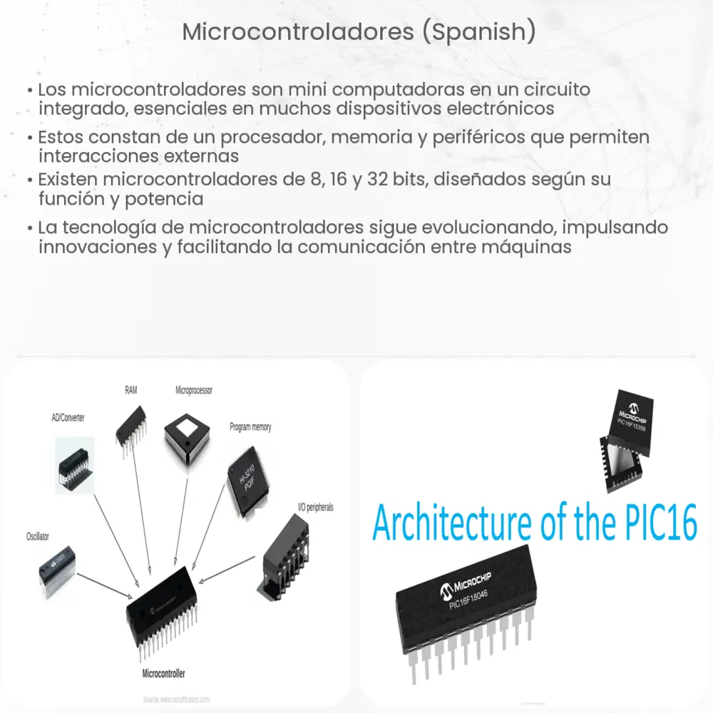 Microcontroladores (Spanish)