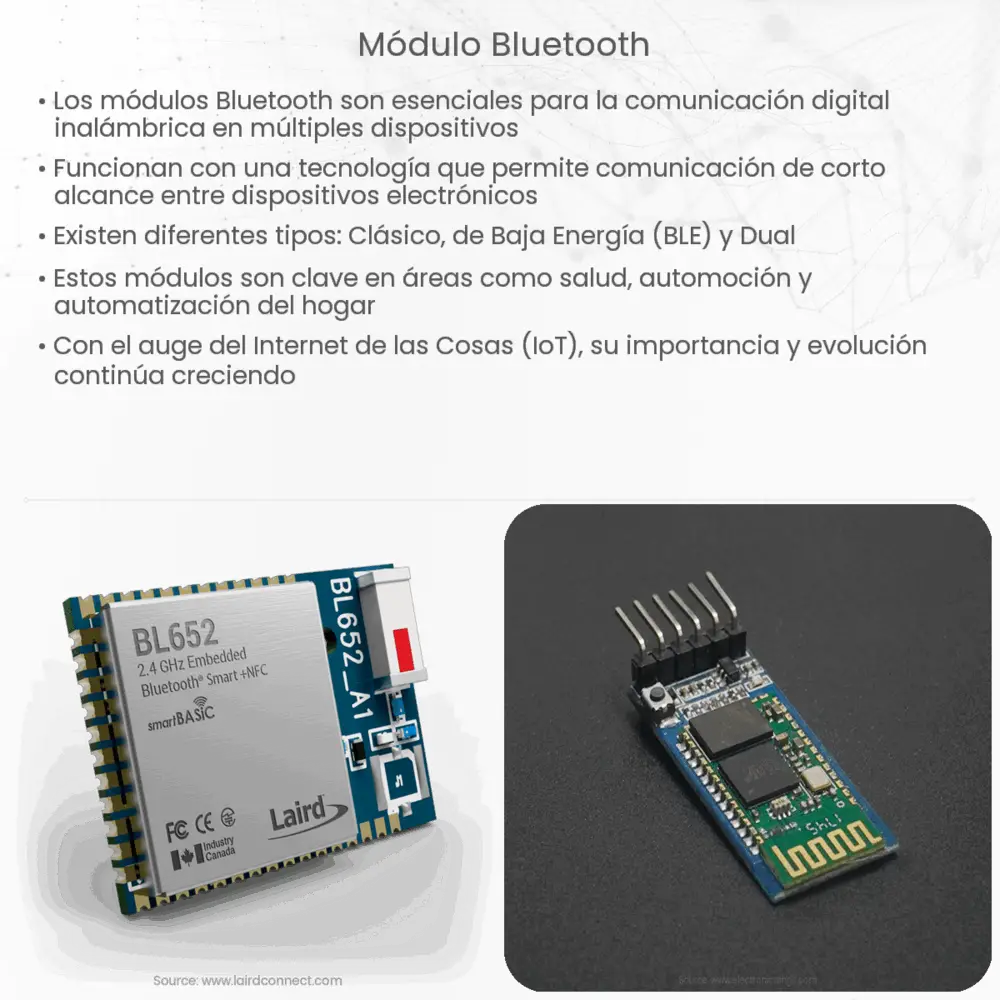 Módulo Bluetooth  How it works, Application & Advantages