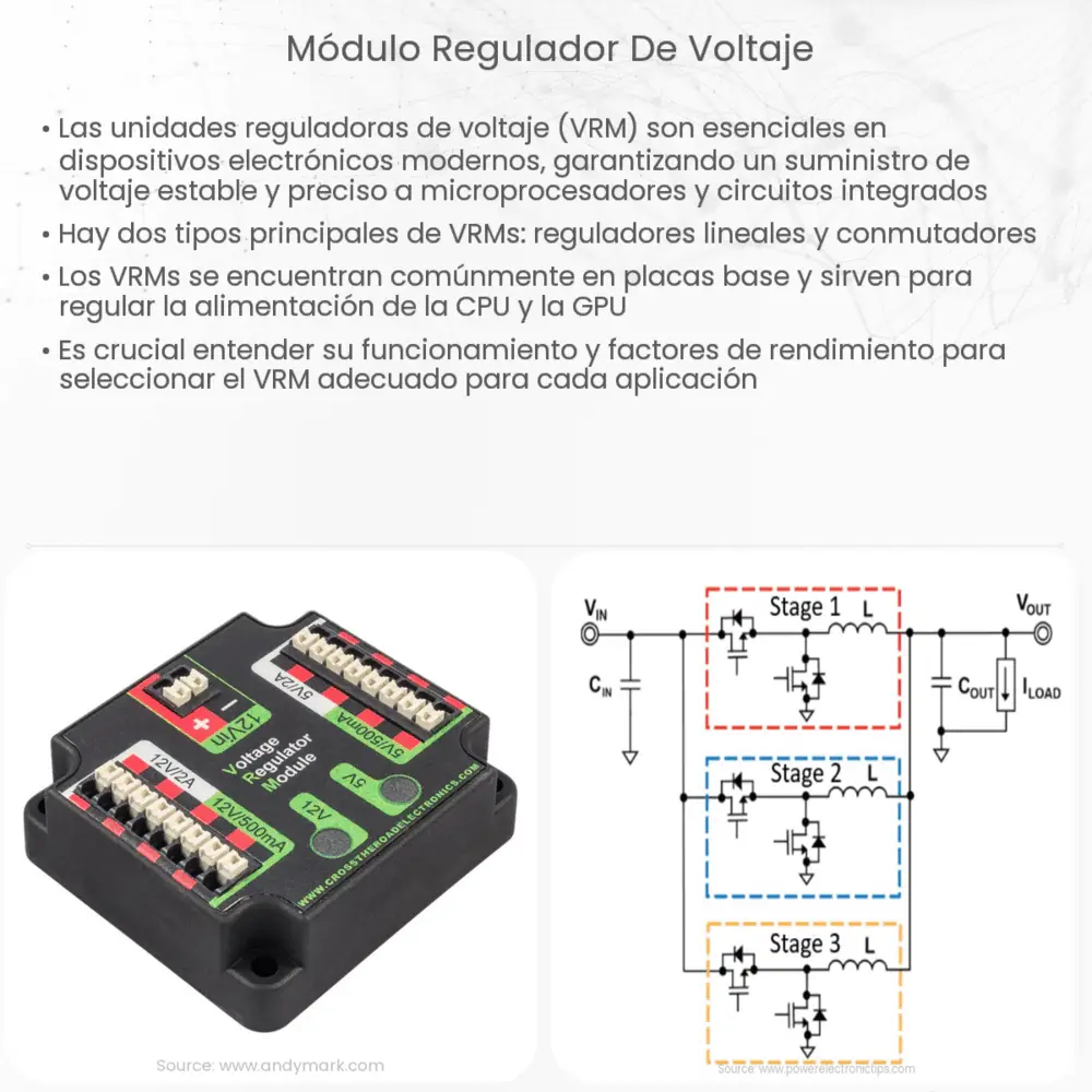 Módulo regulador de voltaje