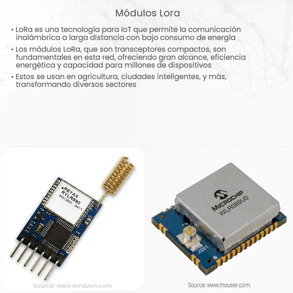 Módulos LoRa