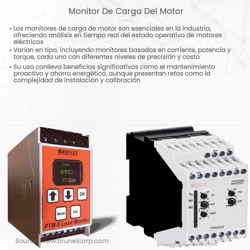 Monitor de carga del motor